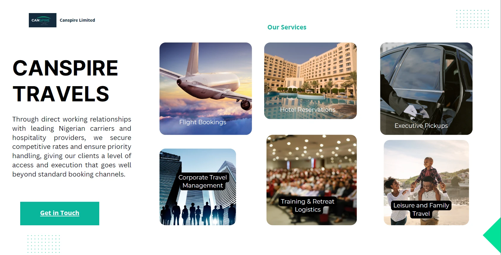 Canspire Travels